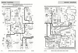 Grove Sm2632e Wiring Diagram Grove Sm2632e Wiring Diagram 2632 Grove Lifts Wiring Schematics