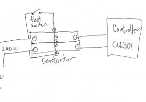 Grundfos Control Box Wiring Diagram Grundfos Motor Wiring Diagram Grundfos Control Box Wiring Diagram Grundfos Motor Wiring Diagram