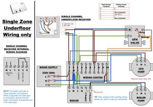 Grundfos Control Box Wiring Diagram Grundfos Pump Motor Wiring Diagrams Search Wiring Diagram