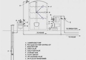 Grundfos Control Box Wiring Diagram Grundfos Pump Wiring Diagram Wiring Diagrams Grundfos Control Box Wiring Diagram Grundfos Pump Wiring Diagram Wiring Diagrams