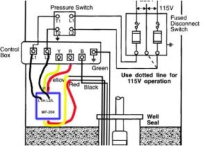 Grundfos Control Box Wiring Diagram Well Pump Control Box Wiring Diagram Best Of Waste Water Pump