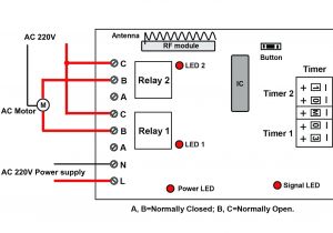 Grundfos Cu 200 Wiring Diagram Grundfos Motor Wiring Diagram Beautiful Grundfos Cu 200 Wiring Grundfos Cu 200 Wiring Diagram Grundfos Motor Wiring Diagram Beautiful Grundfos Cu 200 Wiring