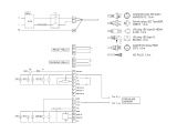 Grundfos Motor Wiring Diagram Grundfos 230v Wiring Diagrams Wiring Diagram Blog