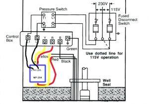Grundfos Motor Wiring Diagram Grundfos 230v Wiring Diagrams Wiring Diagram Blog Grundfos Motor Wiring Diagram Grundfos 230v Wiring Diagrams Wiring Diagram Blog