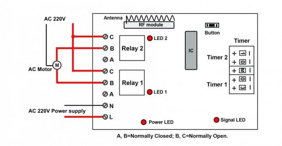 Grundfos Motor Wiring Diagram Pump It Up Raleigh 480v to 240v Transformer Wiring Diagram Square D
