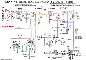 Guitar Amp Wiring Diagram Reading Schematics