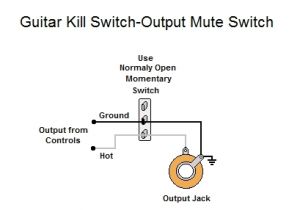 Guitar Killswitch Wiring Diagram Help Needed to Rewire My Guitar and Add An Killswitch On A Push Pull Guitar Killswitch Wiring Diagram Help Needed to Rewire My Guitar and Add An Killswitch On A Push Pull