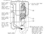 Guitar Output Jack Wiring Diagram Fender S1 Wiring Diagram Telecaster Google Search Wirings