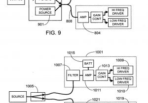 Guitar Wiring Diagrams Hvac Wiring Diagram Inspirational Hr Diagram Stars Hvac Diagram Guitar Wiring Diagrams Hvac Wiring Diagram Inspirational Hr Diagram Stars Hvac Diagram