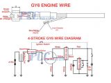Gy6 50cc Wiring Diagram Wiring Diagram for A Scooter Blog Wiring Diagram