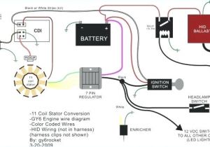 Gy6 Engine Wiring Diagram Wiring Diagram Data Schema Exp Notation Emphasize Best Ideas Gives