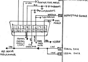 H22a4 Wiring Harness Diagram H22a4 Wiring Harness Diagram Wire Diagram