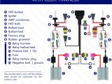 H4 Hid Wiring Diagram Hid Headlights Wiring Wiring Diagrams H4 Hid Wiring Diagram Hid Headlights Wiring Wiring Diagrams