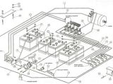 Haltech F10x Wiring Diagram 2014 Club Car Wiring Diagram Pdf Epub Library