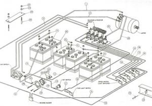 Haltech F10x Wiring Diagram 2014 Club Car Wiring Diagram Pdf Epub Library