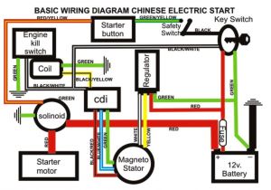 Hammerhead Gt 150 Wiring Diagram 6a7836 Nissan Caravan E24 Wiring Diagram Epanel Digital Books