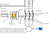 Hammond Power solutions Wiring Diagram Power Transformer Wiring Diagram Caribbeancruiseship org