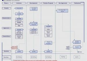 H&amp;h Trailer Wiring Diagram H Amp H Trailer Wiring Diagram Wiring Diagrams