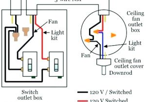 Hampton Bay 3 Speed Ceiling Fan Switch Wiring Diagram Wiring Diagram for 3 Speed Ceiling Fan Switch andreafitness Co