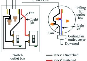Hampton Bay Ceiling Fan Light Kit Wiring Diagram Hampton Bay Ceiling Fans Wiring Instructions Terrific Bay Hampton Bay Ceiling Fan Light Kit Wiring Diagram Hampton Bay Ceiling Fans Wiring Instructions Terrific Bay