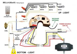 Harbor Breeze Fan Wiring Diagram Harbor Breeze Wiring Diagram Gone Fuse21 Klictravel Nl Harbor Breeze Fan Wiring Diagram Harbor Breeze Wiring Diagram Gone Fuse21 Klictravel Nl