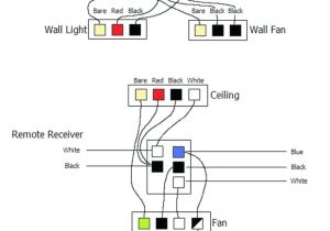 Harbor Breeze Fan Wiring Diagram Harbor Breeze Wiring Diagram Gone Fuse21 Klictravel Nl Harbor Breeze Fan Wiring Diagram Harbor Breeze Wiring Diagram Gone Fuse21 Klictravel Nl