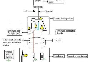 Harbor Breeze Light Kit Wiring Diagram Mb 2415 Fan Capacitor Wiring Diagram Also Sd Ceiling Fan