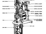 Harbor Freight Generator Wiring Diagram Harbor Freight 13hp Wiring Diagram Harbor Freight Generator Wiring Diagram Harbor Freight 13hp Wiring Diagram