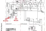 Harbor Freight Generator Wiring Diagram Harbor Freight Inverter Generators now Official Budget