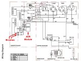 Harbor Freight Generator Wiring Diagram Harbor Freight Inverter Generators now Official Budget Harbor Freight Generator Wiring Diagram Harbor Freight Inverter Generators now Official Budget