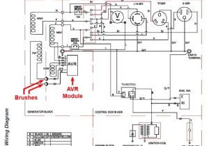 Harbor Freight Generator Wiring Diagram Harbor Freight Inverter Generators now Official Budget Harbor Freight Generator Wiring Diagram Harbor Freight Inverter Generators now Official Budget