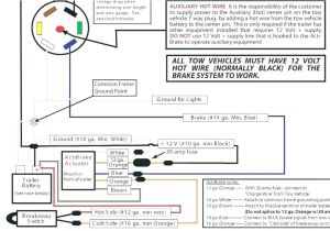 Harbor Freight Trailer Wiring Diagram 7 Round Trailer Wiring Way Connector Diagram 4 Lovely Pin Plug Harbor Freight Trailer Wiring Diagram 7 Round Trailer Wiring Way Connector Diagram 4 Lovely Pin Plug