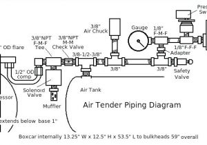 Hard Start Kit Wiring Diagram Trane Hard Start Kit Ac Capacitor Hard Start Greenmountains Co