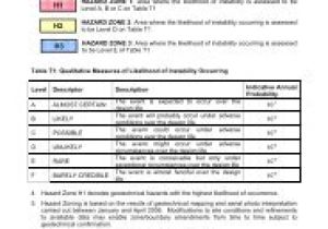 Hardy Wood Furnace Wiring Diagram H2 H3 H4 H5 Hardy Heater