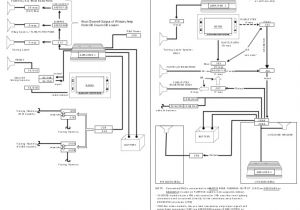 Harley Davidson Boom Audio Wiring Diagram Harley Davidson Radio Wiring Harness Wiring Diagram Centre Harley Davidson Boom Audio Wiring Diagram Harley Davidson Radio Wiring Harness Wiring Diagram Centre