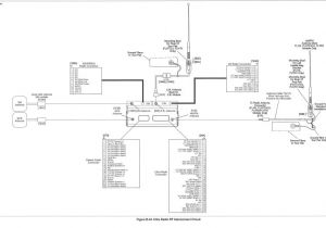 Harley Davidson Boom Audio Wiring Diagram Harley Stereo Wiring Harness Wiring Diagrams Konsult Harley Davidson Boom Audio Wiring Diagram Harley Stereo Wiring Harness Wiring Diagrams Konsult