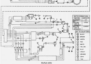 Harley Davidson Coil Wiring Diagram Harley Starter Wire Schematic Manual E Book