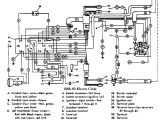 Harley Davidson Coil Wiring Diagram Stereo Wiring Harness Diagram On Harley Davidson Wiring Harness for
