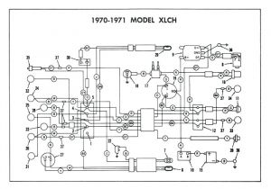 Harley Davidson Electric Golf Cart Wiring Diagram Harley Davidson Starter Wiring Wiring Diagram Value Harley Davidson Electric Golf Cart Wiring Diagram Harley Davidson Starter Wiring Wiring Diagram Value