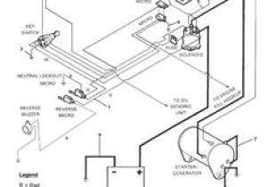 Harley Davidson Golf Cart Wiring Diagram Car Gas Wiring Diagram Wiring Diagram