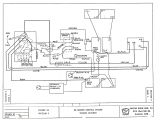 Harley Davidson Golf Cart Wiring Diagram Zone Electric Cart Wiring Diagram Wiring Diagram Database