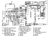 Harley Davidson Ignition Switch Wiring Diagram Harley Flh Wire Diagram Wiring Diagram
