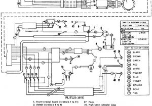 Harley Davidson Radio Wiring Diagram Harley Wiring Diagrams Pdf Wiring Diagram Centre