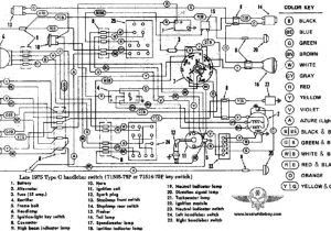 Harley Davidson Radio Wiring Harness Diagram Harley Davidson Wiring Harness Diagram Wiring Diagram Het