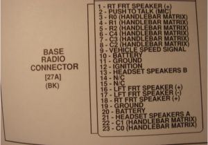 Harley Davidson Radio Wiring Harness Diagram Harley Radio Wiring Wiring Diagram Name Harley Davidson Radio Wiring Harness Diagram Harley Radio Wiring Wiring Diagram Name