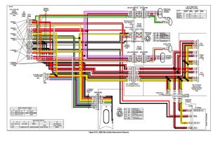 Harley Davidson Stereo Wiring Diagram Harley Radio Wiring Diagram Collection Wiring Diagram Harley Davidson Stereo Wiring Diagram Harley Radio Wiring Diagram Collection Wiring Diagram
