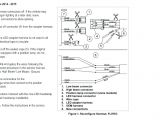Harley Headlight Wiring Diagram Headlight Change 1 Small Problemheadlampwiringdiagramjpg Wiring Harley Headlight Wiring Diagram Headlight Change 1 Small Problemheadlampwiringdiagramjpg Wiring