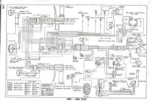 Harley Throttle by Wire Diagram Harley Davidson Vacuum Diagram Wiring Diagram Files Harley Throttle by Wire Diagram Harley Davidson Vacuum Diagram Wiring Diagram Files