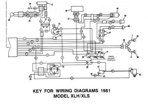Harley Wiring Diagrams Simple 1980 Sportster Wiring Diagram Data Wiring Diagram Harley Wiring Diagrams Simple 1980 Sportster Wiring Diagram Data Wiring Diagram