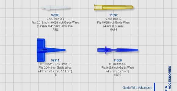 Harley Wiring Diagrams Simple Download 2005 Harley Davidson Fuse Box Location